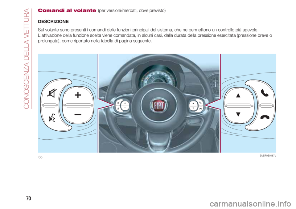 FIAT 500 2018  Libretto Uso Manutenzione (in Italian) CONOSCENZA DELLA VETTURA
70
Comandi al volante (per versioni/mercati, dove previsto)
DESCRIZIONE
Sul volante sono presenti i comandi delle funzioni principali del sistema, che ne permettono un control