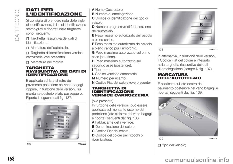 FIAT 500 2020 Libretto Uso Manutenzione (in Italian) DATI PER
L'IDENTIFICAZIONE
Si consiglia di prendere nota delle sigle
di identificazione. I dati di identificazione
stampigliati e riportati dalle targhette
sono i seguenti:
Targhetta riassuntiva d FIAT 500 2020 Libretto Uso Manutenzione (in Italian) DATI PER
L'IDENTIFICAZIONE
Si consiglia di prendere nota delle sigle
di identificazione. I dati di identificazione
stampigliati e riportati dalle targhette
sono i seguenti:
Targhetta riassuntiva d