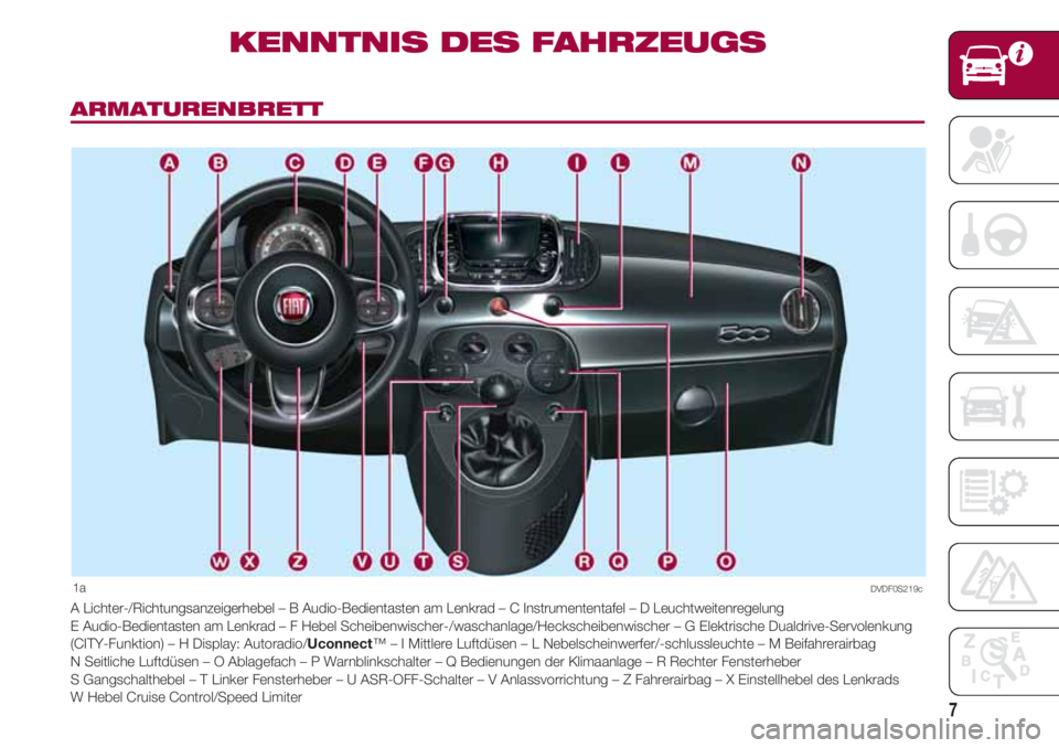 FIAT 500 2018  Betriebsanleitung (in German) 7
ARMATURENBRETT
KENNTNIS DES FAHRZEUGS
1a
A Lichter-/Richtungsanzeigerhebel – B Audio-Bedientasten am Lenkrad  – C Instrumententafel – D Leuchtweitenregelung 
E Audio-Bedientasten am Lenkrad 