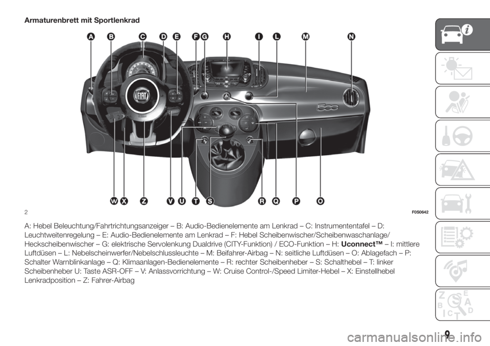 FIAT 500 2019  Betriebsanleitung (in German) Armaturenbrett mit Sportlenkrad
A: Hebel Beleuchtung/Fahrtrichtungsanzeiger – B: Audio-Bedienelemente am Lenkrad – C: Instrumententafel – D:
Leuchtweitenregelung – E: Audio-Bedienelemente am L