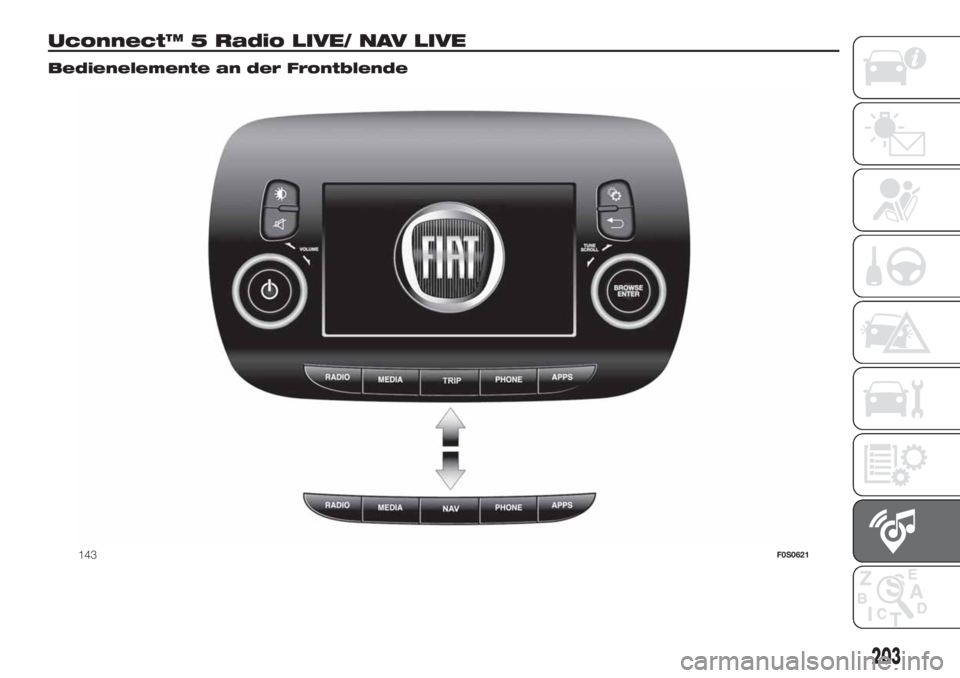 FIAT 500 2019  Betriebsanleitung (in German) Uconnect™ 5 Radio LIVE/ NAV LIVE.
Bedienelemente an der Frontblende
143F0S0621
203 