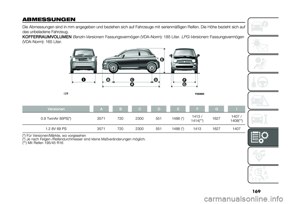 FIAT 500 2021  Betriebsanleitung (in German) ��	�
���������	�� �-��	 �(���	�
�
����	� �
��� �� �� ����	��	��	� ��� ��	���	��	� �
��� ���# ������	���	 ��� �
�	���	���� ���	� �7�	��#�