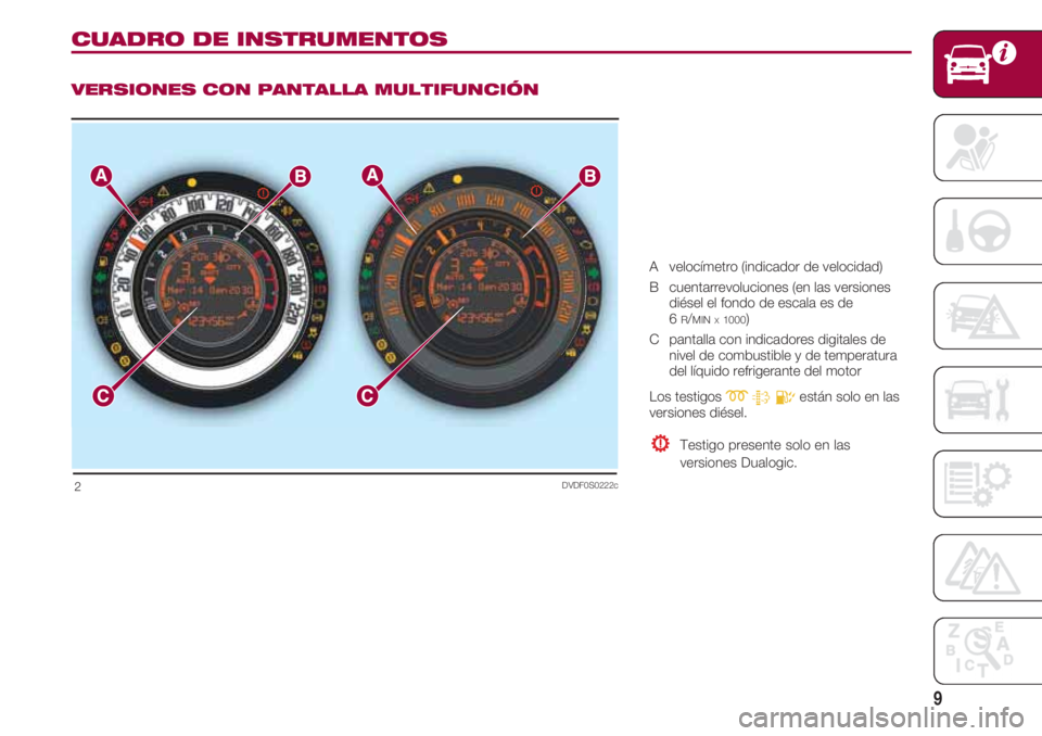FIAT 500 2018  Manual de Empleo y Cuidado (in Spanish) 9
CUADRO DE INSTRUMENTOS
VERSIONES CON PANTALLA MULTIFUNCIÓN
A   velocímetro (indicador de velocidad)
B   cuentarrevoluciones (en las versiones
diésel el fondo de escala es de 
6 
R/MINX1000)
C   p