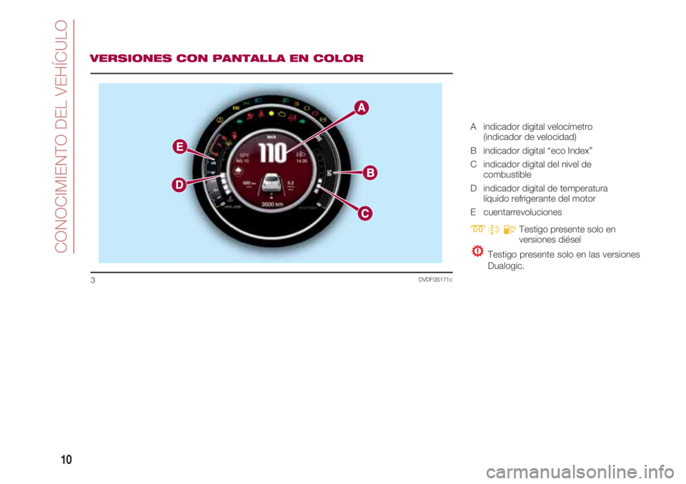 FIAT 500 2018  Manual de Empleo y Cuidado (in Spanish) CONOCIMIENTO DEL VEHÍCULO
10
DVDF0S171c3
VERSIONES CON PANTALLA EN COLOR
A   indicador digital velocímetro
(indicador de velocidad)
B   indicador digital “eco Index”
C   indicador digital del ni