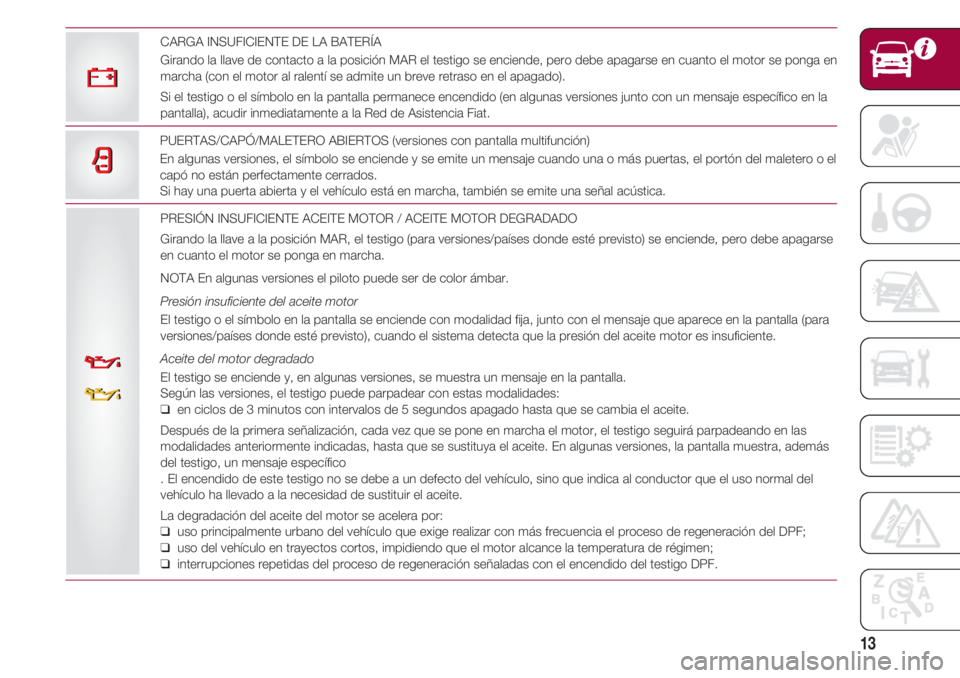 FIAT 500 2018 Manual de Empleo y Cuidado (in Spanish) 13
PRESIÓN INSUFICIENTE ACEITE MOTOR / ACEITE MOTOR DEGRADADO
Girando la llave a la posición MAR, el testigo (para versiones/países donde esté previsto) se enciende, pero debe apagarse
en cuanto e FIAT 500 2018 Manual de Empleo y Cuidado (in Spanish) 13
PRESIÓN INSUFICIENTE ACEITE MOTOR / ACEITE MOTOR DEGRADADO
Girando la llave a la posición MAR, el testigo (para versiones/países donde esté previsto) se enciende, pero debe apagarse
en cuanto e