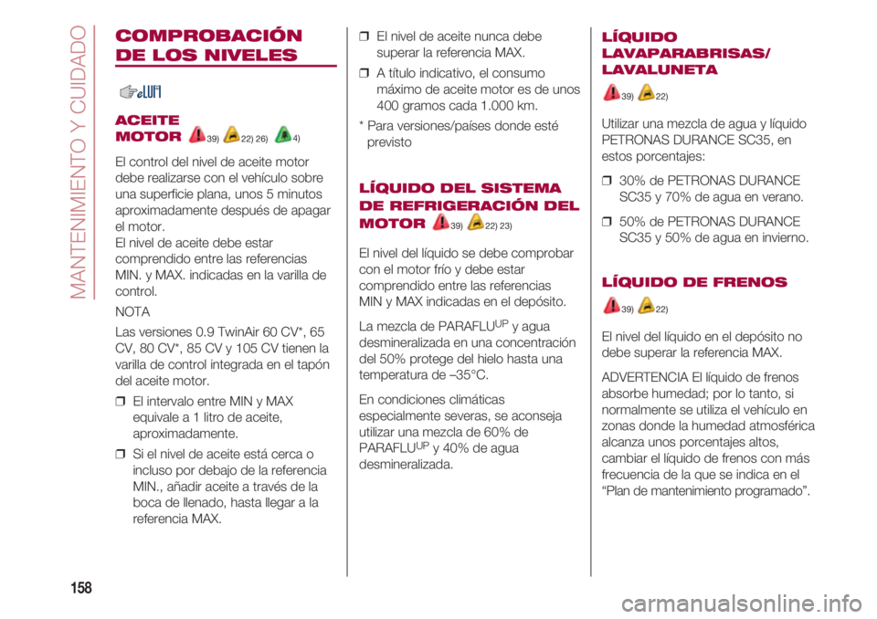 FIAT 500 2018 Manual de Empleo y Cuidado (in Spanish) MANTENIMIENTO Y CUIDADO
158
❒ El nivel de aceite nunca debe
superar la referencia MAX.
❒ A título indicativo, el consumo
máximo de aceite motor es de unos
400 gramos cada 1.000 km.
* Para ver FIAT 500 2018 Manual de Empleo y Cuidado (in Spanish) MANTENIMIENTO Y CUIDADO
158
❒ El nivel de aceite nunca debe
superar la referencia MAX.
❒ A título indicativo, el consumo
máximo de aceite motor es de unos
400 gramos cada 1.000 km.
* Para ver