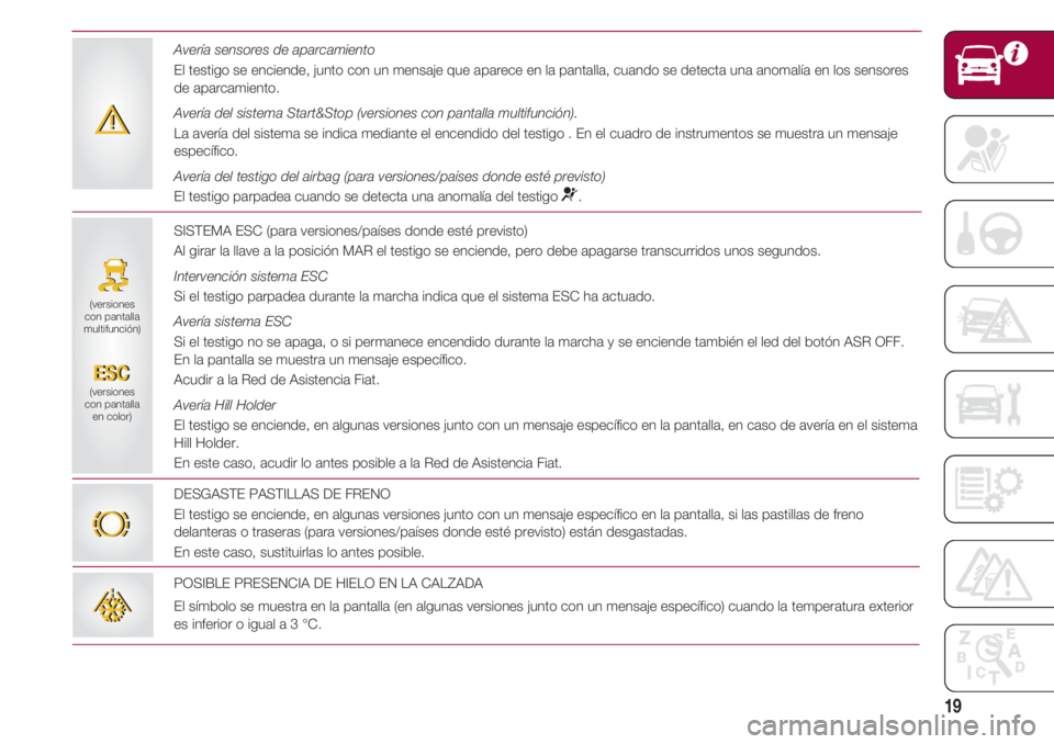 FIAT 500 2018 Manual de Empleo y Cuidado (in Spanish) 19
SISTEMA ESC (para versiones/países donde esté previsto)
Al girar la llave a la posición MAR el testigo se enciende, pero debe apagarse transcurridos unos segundos.
Intervención sistema ESC
Si e FIAT 500 2018 Manual de Empleo y Cuidado (in Spanish) 19
SISTEMA ESC (para versiones/países donde esté previsto)
Al girar la llave a la posición MAR el testigo se enciende, pero debe apagarse transcurridos unos segundos.
Intervención sistema ESC
Si e