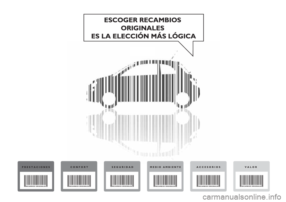 FIAT 500 2018  Manual de Empleo y Cuidado (in Spanish) 