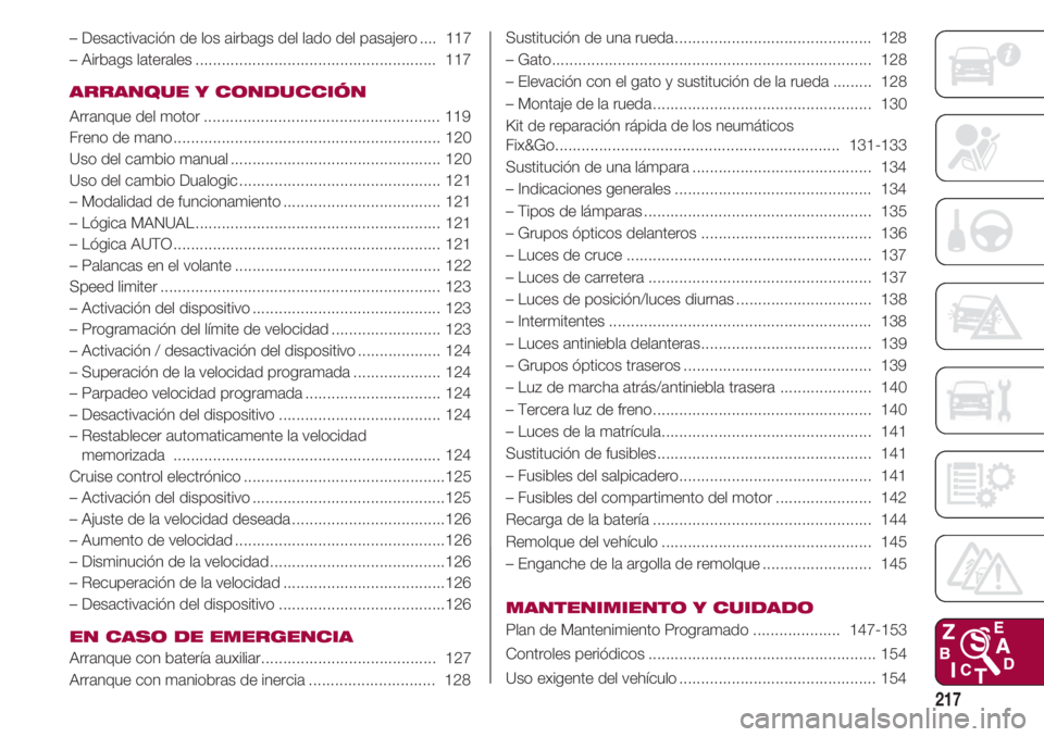 FIAT 500 2018 Manual de Empleo y Cuidado (in Spanish) 217
– Desactivación de los airbags del lado del pasajero .... 117
– Airbags laterales....................................................... 117
ARRANQUE Y CONDUCCIÓN
Arranque del motor........ FIAT 500 2018 Manual de Empleo y Cuidado (in Spanish) 217
– Desactivación de los airbags del lado del pasajero .... 117
– Airbags laterales....................................................... 117
ARRANQUE Y CONDUCCIÓN
Arranque del motor........