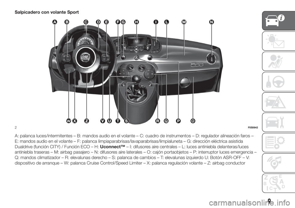 FIAT 500 2020  Manual de Empleo y Cuidado (in Spanish) Salpicadero con volante Sport
A: palanca luces/intermitentes – B: mandos audio en el volante – C: cuadro de instrumentos – D: regulador alineación faros –
E: mandos audio en el volante – F: