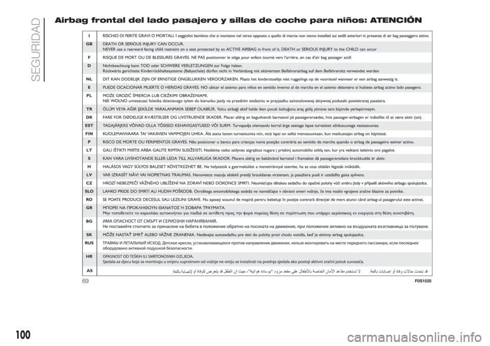 FIAT 500 2020  Manual de Empleo y Cuidado (in Spanish) Airbag frontal del lado pasajero y sillas de coche para niños: ATENCIÓN
69F0S1025
100
SEGURIDAD 
