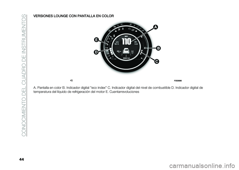 FIAT 500 2021  Manual de Empleo y Cuidado (in Spanish) ��*�0�1�0�*�?�%�?��1�$�0��<����*�=�)�<�"�0��<���?�1�(�$�"�=�%��1�$�0�(
���4��+�)��,���) �%�,�/��2� ��,� ������%�%� �� ��,�%�,�+
��
��:�)�:�;�G�;
�)� �8�	���	���	 �