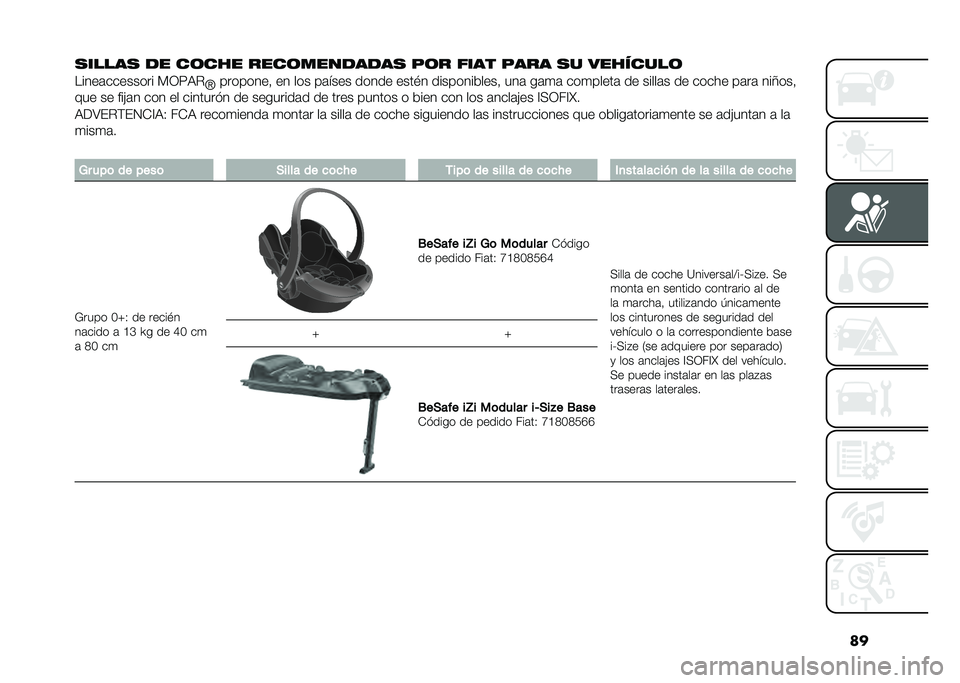 FIAT 500 2021  Manual de Empleo y Cuidado (in Spanish) ��
�
�����
 �� ��	��� ����	��������
 ��	� ���� ���� �
� ��������	
�����	�������� �%�0�8�)�"
�Q��������  �� ��� ��	���� ����� �