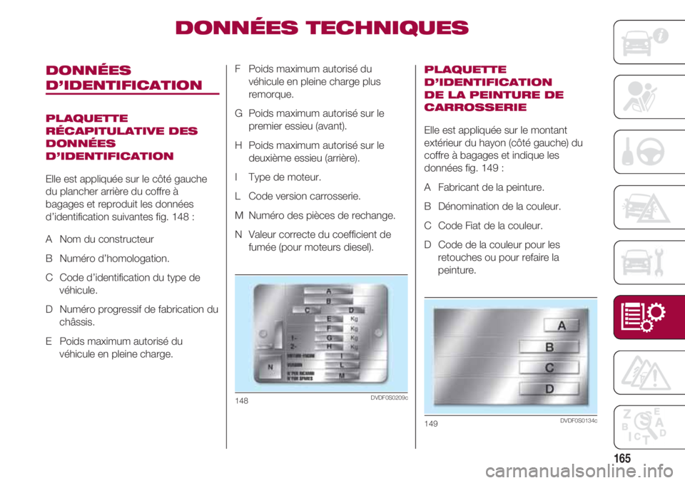 FIAT 500 2018  Notice dentretien (in French) 165
DONNÉES TECHNIQUES
DONNÉES
D’IDENTIFICATION
PLAQUETTE
RÉCAPITULATIVE DES
DONNÉES
D’IDENTIFICATION
Elle est appliquée sur le côté gauche
du plancher arrière du coffre à
bagages et repr