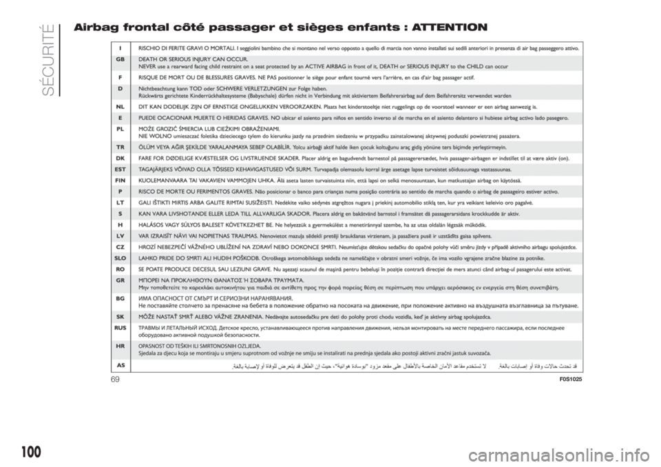 FIAT 500 2019  Notice dentretien (in French) Airbag frontal côté passager et sièges enfants : ATTENTION
69F0S1025
100
SÉCURITÉ 