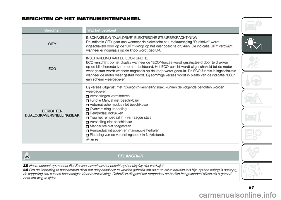 FIAT 500 2021  Instructieboek (in Dutch) �	�

����	����� �
� ��� �	�����������������
�
��� ��� ���	 ��� � �� ����� ��	�
���*�6
��!�2�3�-�5�=�$�A��!�" �0��>�5�A��)��#�$�0 �$�A�$�=�1�)��