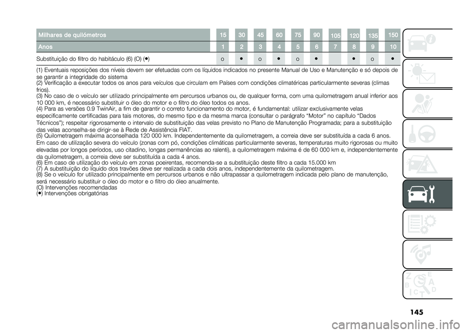 FIAT 500 2021  Manual de Uso e Manutenção (in Portuguese) �������N�� �� �� � ����M���� �	� �B�H �F�? �A�H �@�? �K�H �J�?
�B�?�H �B�D�? �B�F�H �B�H�?
��
�	� �B �D �F �A �H �@ �K �L �J �B�?
�.��	�������"�%� �� ������ �� 