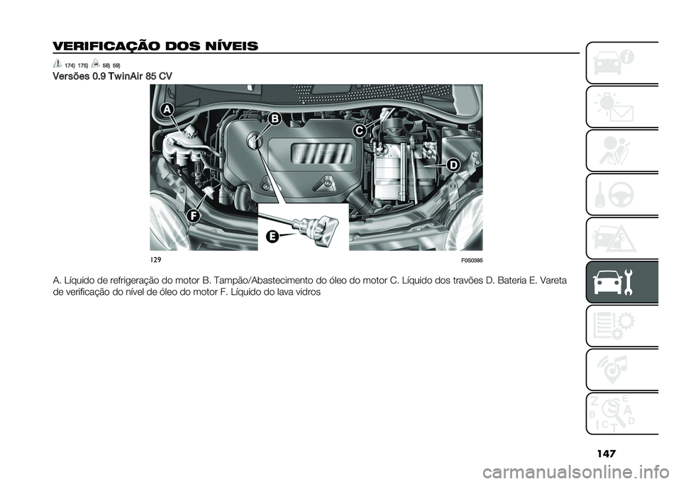 FIAT 500 2021  Manual de Uso e Manutenção (in Portuguese) ���

��������	��� ��� ������ �B�K�A�E �B�K�H�E �H�L�E �H�J�E
�4�� ���� �?�&�J ��X ��
��� �L�H �
�4 ���

��?�*�?�F�J�H
�/� �<������ �� ������
����"�%