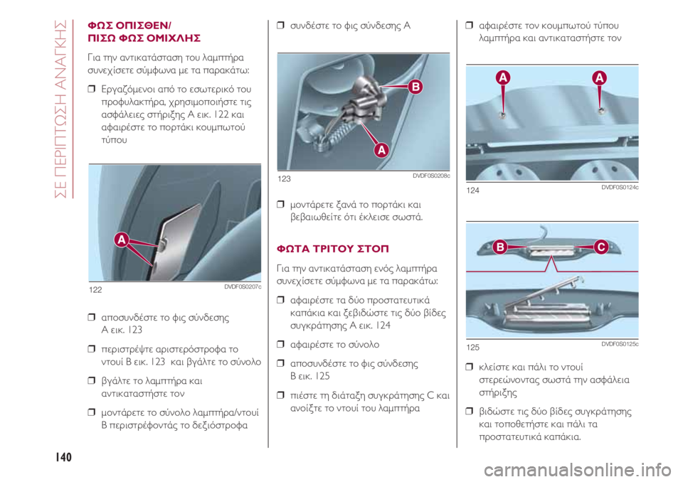 FIAT 500 2018  ΒΙΒΛΙΟ ΧΡΗΣΗΣ ΚΑΙ ΣΥΝΤΗΡΗΣΗΣ (in Greek) ΣΕ ΠΕΡΙΠΤΩΣΗ ΑΝΑΓΚΗΣ
140
ΦΩΣ ΟΠΙΣΘΕΝ/
ΠΙΣΩ ΦΩΣ ΟΜΙΧΛΗΣ
Για την αντικατάσταση του λαμπτήρα
συνεχίσετε σύμφωνα μ