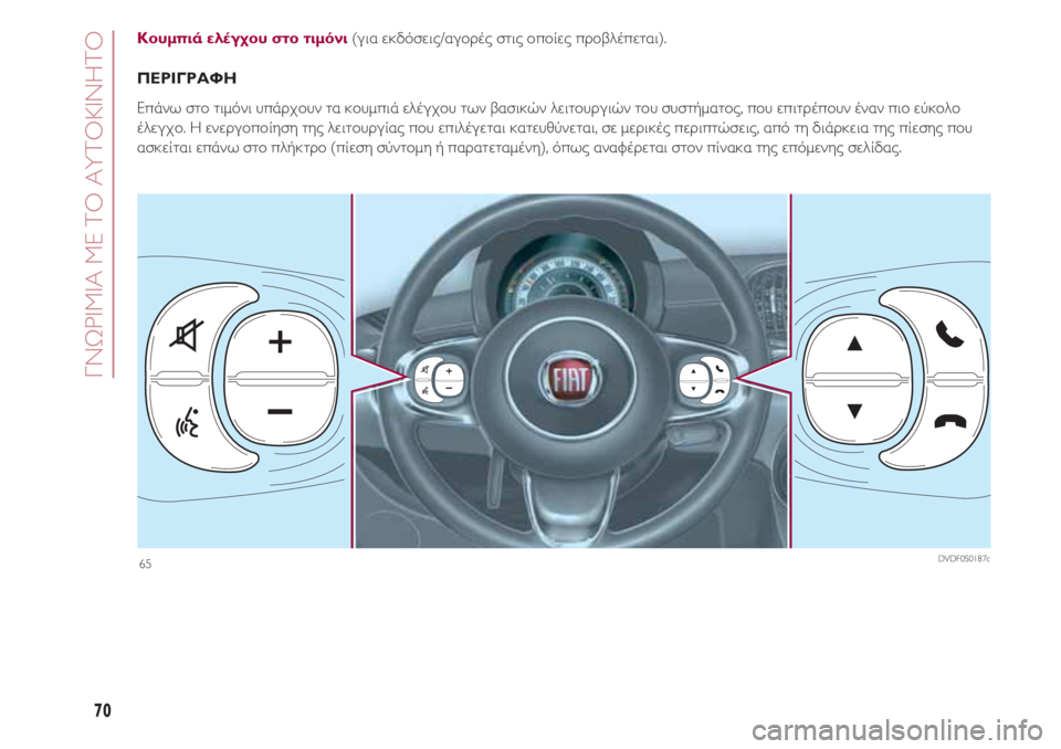 FIAT 500 2018  ΒΙΒΛΙΟ ΧΡΗΣΗΣ ΚΑΙ ΣΥΝΤΗΡΗΣΗΣ (in Greek) ΓΝΩΡΙΜΙΑ ΜΕ ΤΟ ΑΥΤΟΚΙΝΗΤΟ
70
Κουμπιά ελέγχου στο τιμόνι (για εκδόσεις/αγορές στις οποίες προβλέπεται).
ΠΕΡΙΓΡΑ