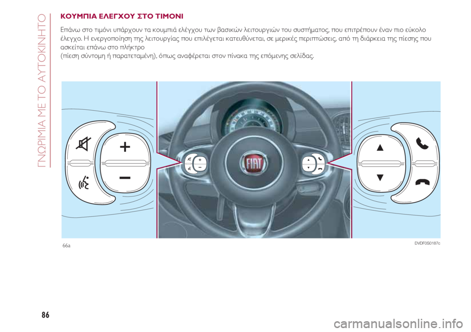 FIAT 500 2018  ΒΙΒΛΙΟ ΧΡΗΣΗΣ ΚΑΙ ΣΥΝΤΗΡΗΣΗΣ (in Greek) ΓΝΩΡΙΜΙΑ ΜΕ ΤΟ ΑΥΤΟΚΙΝΗΤΟ
86
ΚΟΥΜΠΙΑ ΕΛΕΓΧΟΥ ΣΤΟ ΤΙΜΟΝΙ
Επάνω στο τιμόνι υπάρχουν τα κουμπιά ελέγχου των βασι
