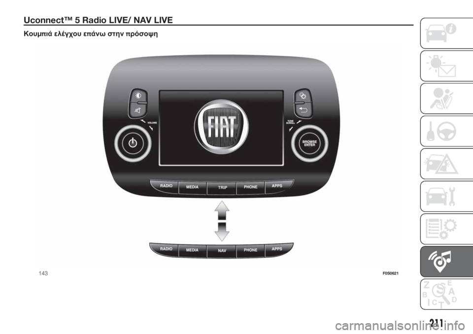 FIAT 500 2020  ΒΙΒΛΙΟ ΧΡΗΣΗΣ ΚΑΙ ΣΥΝΤΗΡΗΣΗΣ (in Greek) Uconnect™ 5 Radio LIVE/ NAV LIVE.
Κουμπιά ελέγχου επάνω στηνπρόσοψη
143F0S0621
211 