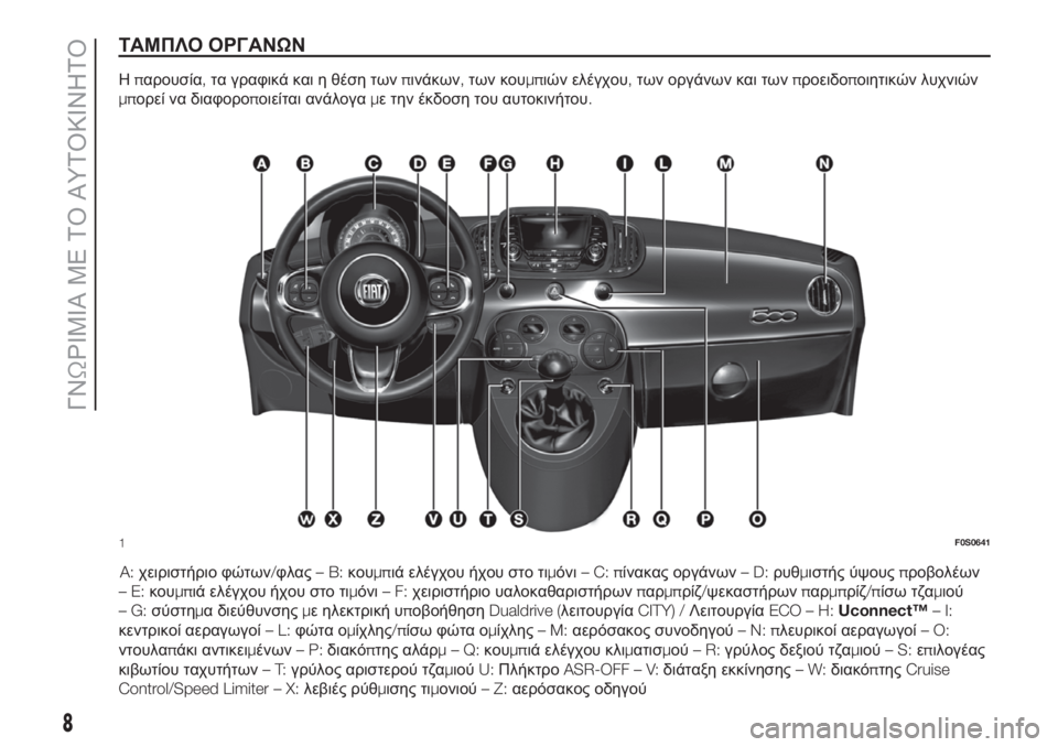 FIAT 500 2020  ΒΙΒΛΙΟ ΧΡΗΣΗΣ ΚΑΙ ΣΥΝΤΗΡΗΣΗΣ (in Greek) ΤΑΜΠΛΟ ΟΡΓΑΝΩΝ
Ηπαρουσία,τα γραφικά και η θέση τωνπινάκων,των κουμπιών ελέγχου,των οργάνων και τωνπροειδοπο
