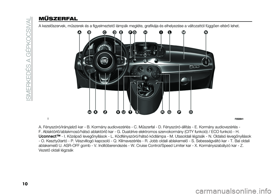 FIAT 500 2021  Kezelési és karbantartási útmutató (in Hungarian) ��=�F�;��2���P�E�F��(��*�E�:��3�K�F�=�?�(�9
����������� �( �	������������	� �"�&������	 �� � �%������"������ ���"���	 �"������� ����%��	