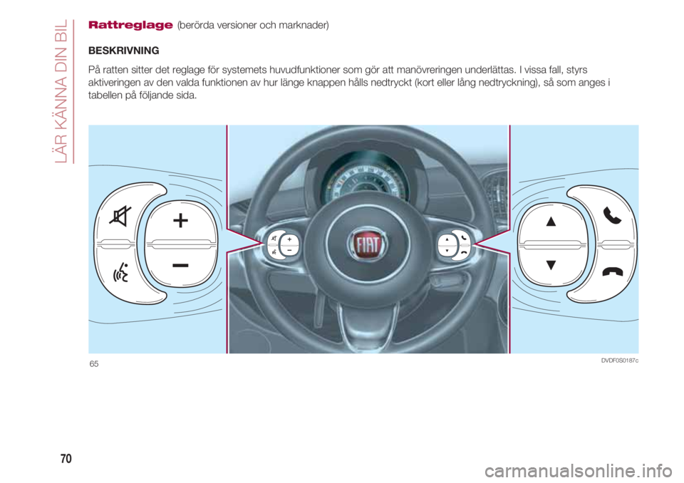 FIAT 500 2018  Drift- och underhållshandbok (in Swedish) LÄR KÄNNA DIN BIL
70
Rattreglage (berörda versioner och marknader)
BESKRIVNING
På ratten sitter det reglage för systemets huvudfunktioner som gör att manövreringen underlättas. I vissa fall, s