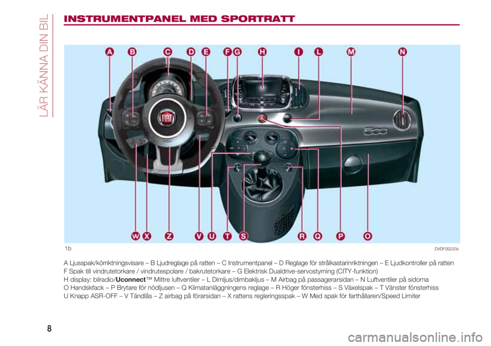 FIAT 500 2018  Drift- och underhållshandbok (in Swedish) LÄR KÄNNA DIN BIL
8
INSTRUMENTPANEL MED SPORTRATT
1b
A Ljusspak/körriktningsvisare – B Ljudreglage på ratten  – C Instrumentpanel – D Reglage för strålkastarinriktningen – E Ljudkontroll