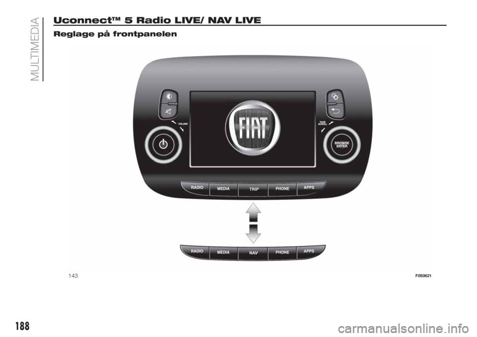 FIAT 500 2019  Drift- och underhållshandbok (in Swedish) Uconnect™ 5 Radio LIVE/ NAV LIVE.
Reglage på frontpanelen
143F0S0621
188
MULTIMEDIA 