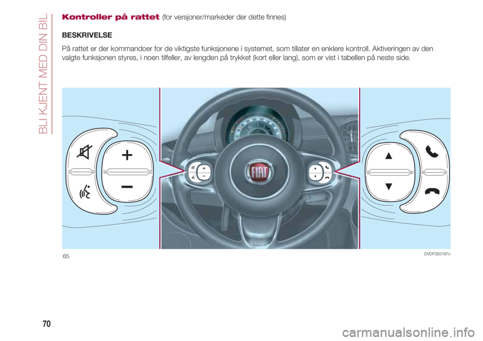 FIAT 500 2018  Drift- og vedlikeholdshåndbok (in Norwegian) BLI KJENT MED DIN BIL
70
Kontroller på rattet (for versjoner/markeder der dette finnes)
BESKRIVELSE
På rattet er der kommandoer for de viktigste funksjonene i systemet, som tillater en enklere kontr