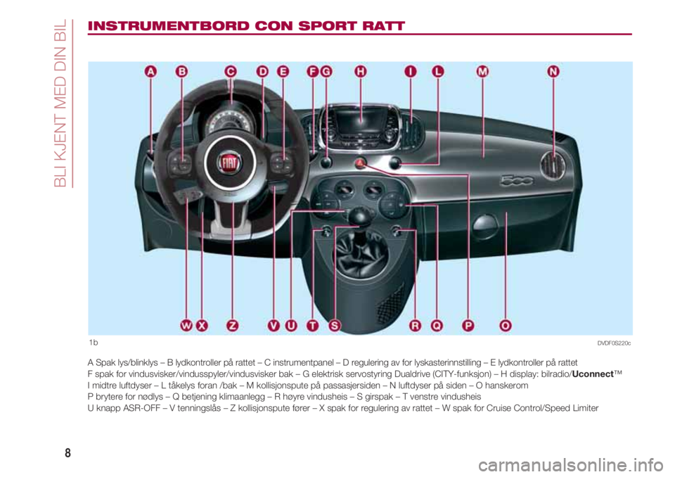 FIAT 500 2018  Drift- og vedlikeholdshåndbok (in Norwegian) BLI KJENT MED DIN BIL
8
INSTRUMENTBORD CON SPORT RATT
1b
A Spak lys/blinklys – B lydkontroller på rattet  – C instrumentpanel – D regulering av for lyskasterinnstilling – E lydkontroller på 