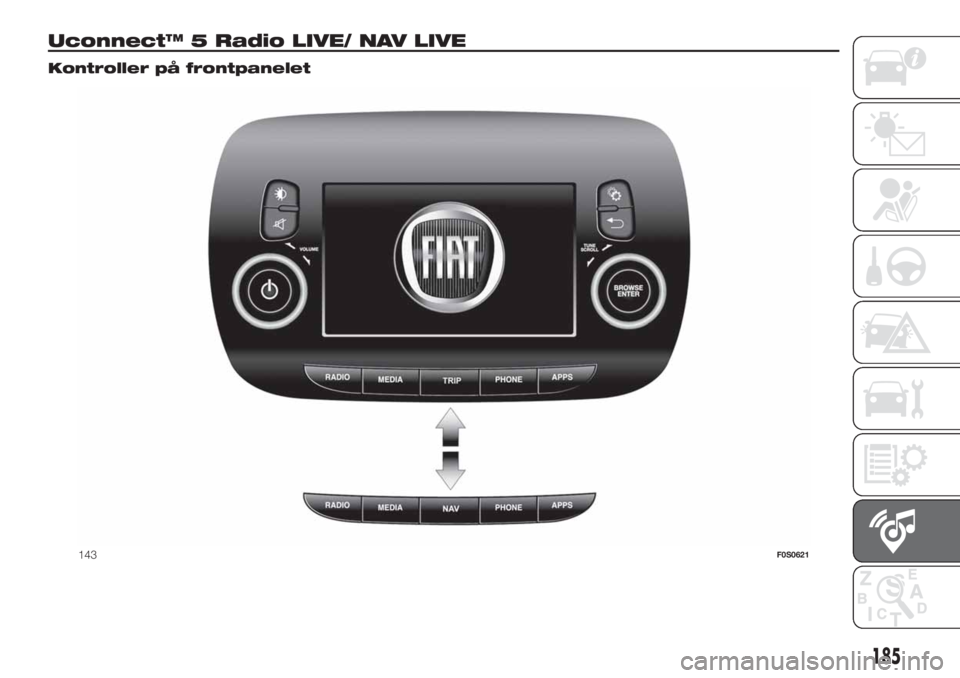 FIAT 500 2020  Drift- og vedlikeholdshåndbok (in Norwegian) Uconnect™ 5 Radio LIVE/ NAV LIVE.
Kontroller på frontpanelet
143F0S0621
185 