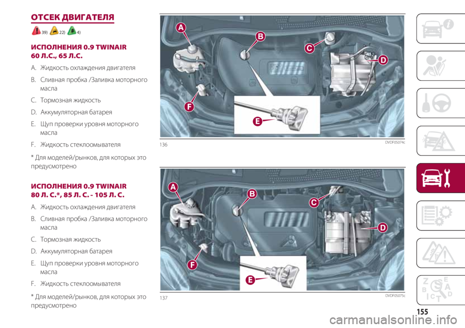 FIAT 500 2018  Руководство по эксплуатации и техобслуживанию (in Russian) 155
ОТСЕК ДВИГАТЕЛЯ
39) 22) 4)
ИСПОЛНЕНИЯ 0.9 TWINAIR 
60 Л.С., 65 Л.С.
А.   Жидкость охлаждения двигателя 
B.   Сливная пробка /З