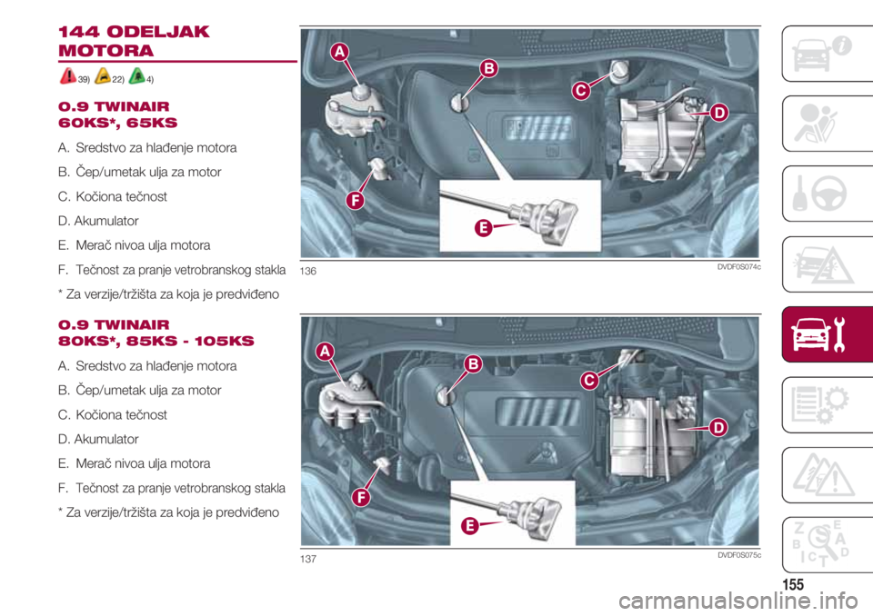 FIAT 500 2018  Knjižica za upotrebu i održavanje (in Serbian) 155
144 ODELJAK
MOTORA
39) 22) 4)
0.9 TWINAIR 
60KS*, 65KS
A.  Sredstvo za hlađenje motora 
B.  Čep/umetak ulja za motor 
C.  Kočiona tečnost
D. Akumulator
E.  Merač nivoa ulja motora 
F.  T
ečn