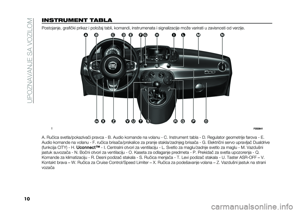 FIAT 500 2021  Knjižica za upotrebu i održavanje (in Serbian) ���#��6�%�:��:�%�>�2��*�:����6�=�5��9
������
�
�����
 �
���� �#�	���	������  ����!���� ������
 � ��	�
�	�"�� ����
��  ��	������  ��������