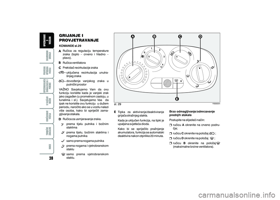 FIAT 500 2018 Knjižica s uputama za uporabu i održavanje (in Croatian) GRIJANJE I
PROVJETRAVANJE
KOMANDE sl.29
Ru~ica za regulaciju temperature
zraka (toplo – crveno i hladno –
plavo).
Ru~ica ventilatora
Prekida~ recirkulacije zraka uklju~ena recirku FIAT 500 2018 Knjižica s uputama za uporabu i održavanje (in Croatian) GRIJANJE I
PROVJETRAVANJE
KOMANDE sl.29
Ru~ica za regulaciju temperature
zraka (toplo – crveno i hladno –
plavo).
Ru~ica ventilatora
Prekida~ recirkulacije zraka uklju~ena recirku