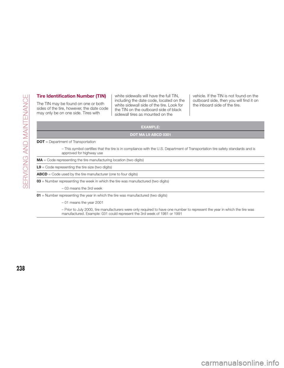 FIAT 124 SPIDER ABARTH 2017 2.G Owners Manual Tire Identification Number (TIN)
The TIN may be found on one or both
sides of the tire, however, the date code
may only be on one side. Tires withwhite sidewalls will have the full TIN,
including the FIAT 124 SPIDER ABARTH 2017 2.G Owners Manual Tire Identification Number (TIN)
The TIN may be found on one or both
sides of the tire, however, the date code
may only be on one side. Tires withwhite sidewalls will have the full TIN,
including the