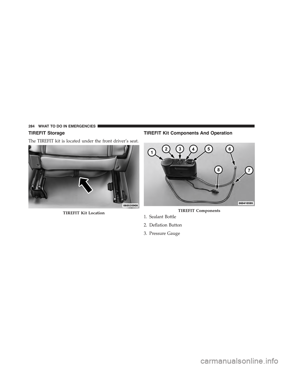 FIAT 500 ABARTH 2013 2.G Owners Manual TIREFIT Storage
The TIREFIT kit is located under the front driver’s seat.
TIREFIT Kit Components And Operation
1. Sealant Bottle
2. Deflation Button
3. Pressure Gauge
TIREFIT Kit LocationTIREFIT Com