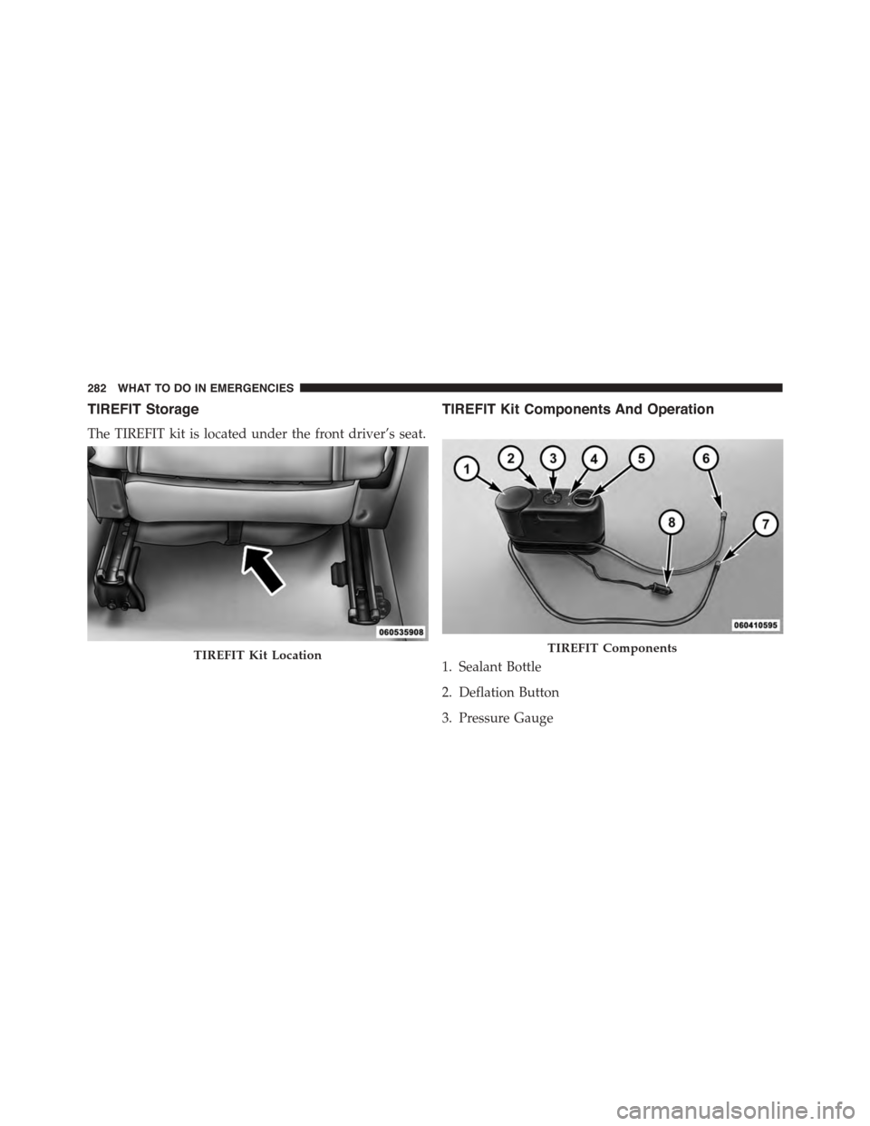 FIAT 500 ABARTH 2014 2.G Owners Manual TIREFIT Storage
The TIREFIT kit is located under the front driver’s seat.
TIREFIT Kit Components And Operation
1. Sealant Bottle
2. Deflation Button
3. Pressure Gauge
TIREFIT Kit LocationTIREFIT Com