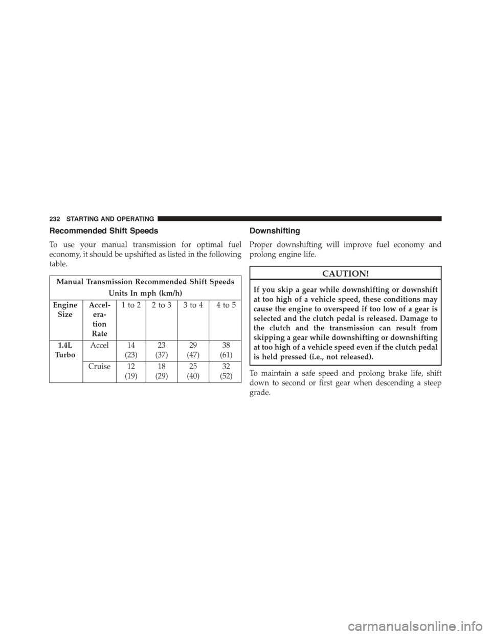 FIAT 500 ABARTH 2015 2.G Owners Manual Recommended Shift Speeds
To use your manual transmission for optimal fuel
economy, it should be upshifted as listed in the following
table.
Manual Transmission Recommended Shift Speeds
Units In mph (k