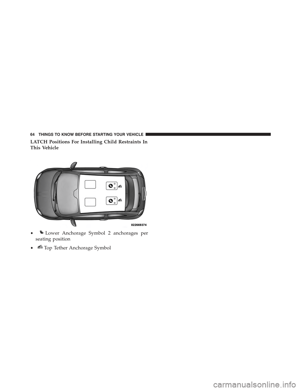 FIAT 500 ABARTH 2015 2.G Owners Manual LATCH Positions For Installing Child Restraints In
This Vehicle
•Lower Anchorage Symbol 2 anchorages per
seating position
•Top Tether Anchorage Symbol
64 THINGS TO KNOW BEFORE STARTING YOUR VEHICL
