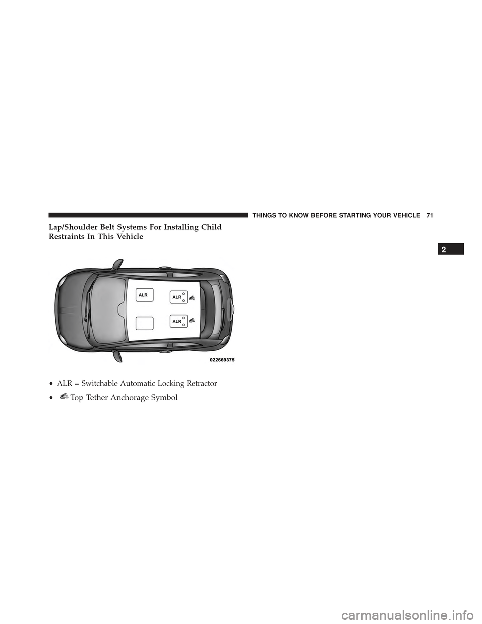 FIAT 500 ABARTH 2015 2.G Owners Manual Lap/Shoulder Belt Systems For Installing Child
Restraints In This Vehicle
•ALR = Switchable Automatic Locking Retractor
•Top Tether Anchorage Symbol
2
THINGS TO KNOW BEFORE STARTING YOUR VEHICLE 7