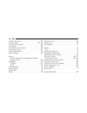 Page 422