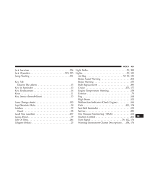 Page 423