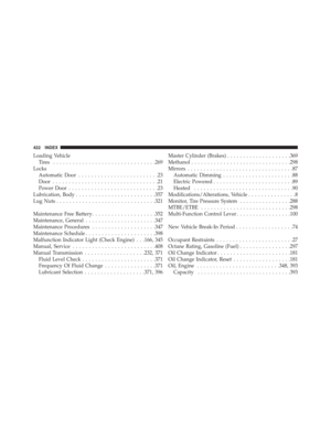 Page 424