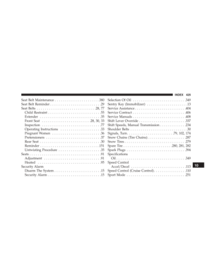 Page 427