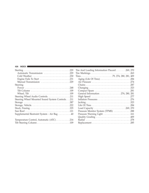 Page 428