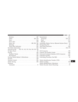Page 429